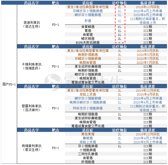 海外权威机构评出全球最关注十EMC体育 EMC易倍体育大中国生物科技企业(图3)