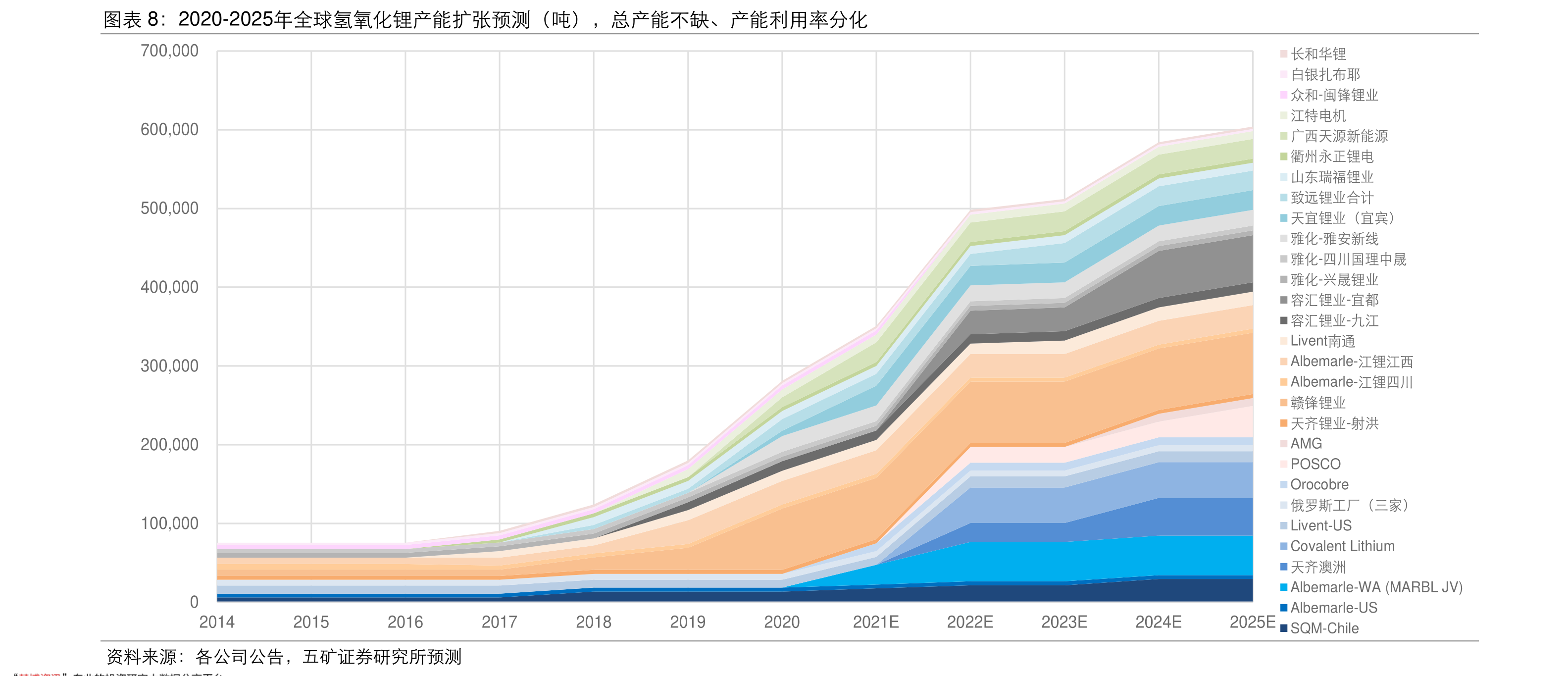 EMC易倍体育 易倍EMC中国生物公司排名前十（生物制药龙头股）(图1)