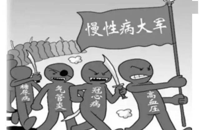 EMC体育 EMC易倍体育2020年中国居民营养与慢性病状况发布营养支持是时代的必然需求！(图4)
