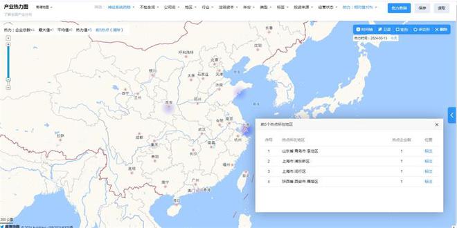 阿尔茨海默病新治疗方法：抑制Mdm2的蛋白质有可能阻止疾病进展【附神经系统药物技术赛道观察图谱】EMC易倍体育 易倍EMC(图8)