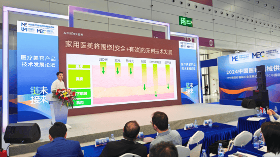EMC易倍体育 易倍EMCAMIRO 觅光出席2024中国医疗器械供应链生态展(图2)