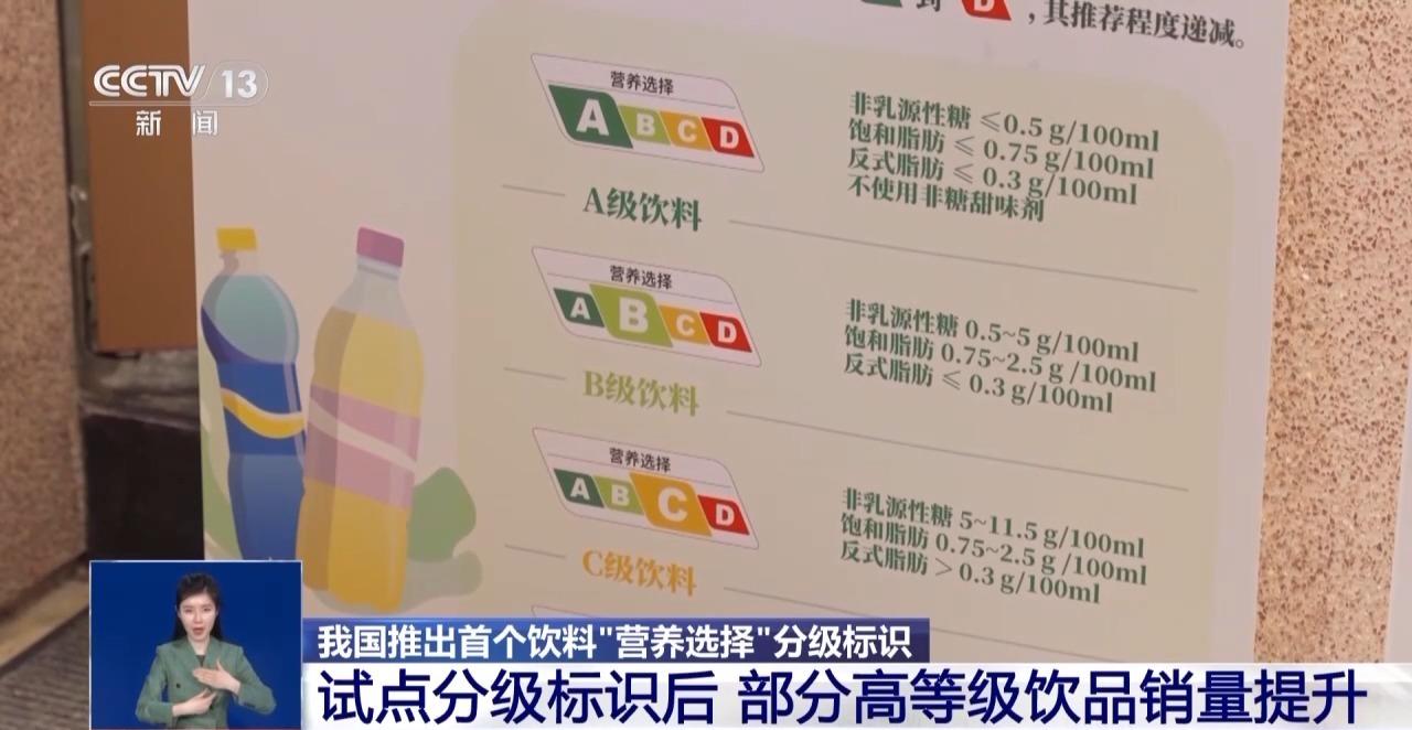 EMC体育 EMC易倍体育无糖、低糖到底含多少糖？我国推出首个饮料营养选择分级标识(图1)