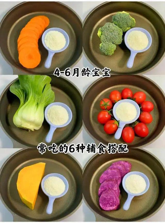 六个月宝宝辅食推荐简单易做又营养一天喂养全计划EMC易倍体育 易倍EMC(图3)