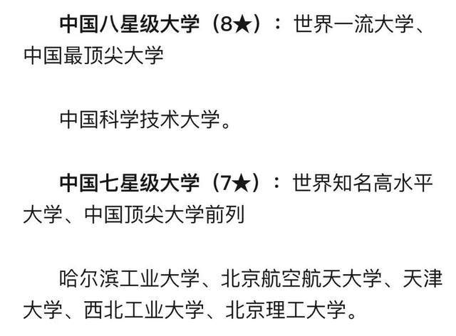 EMC体育 EMC易倍体育理工类大学2024档次排名：228所大学分8档大连理工居第3档(图1)