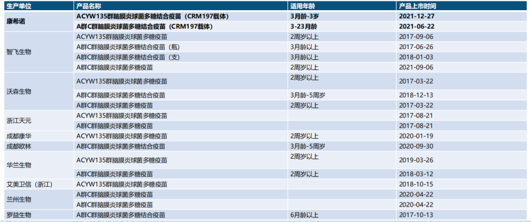 康希诺不相信眼泪易倍体育 EMC易倍(图2)