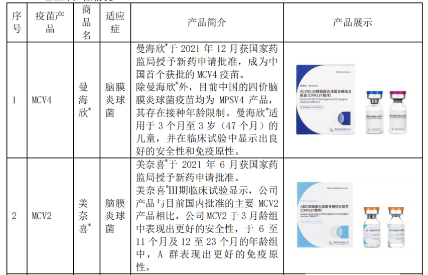 康希诺不相信眼泪易倍体育 EMC易倍(图1)