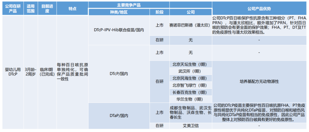 康希诺不相信眼泪易倍体育 EMC易倍(图6)