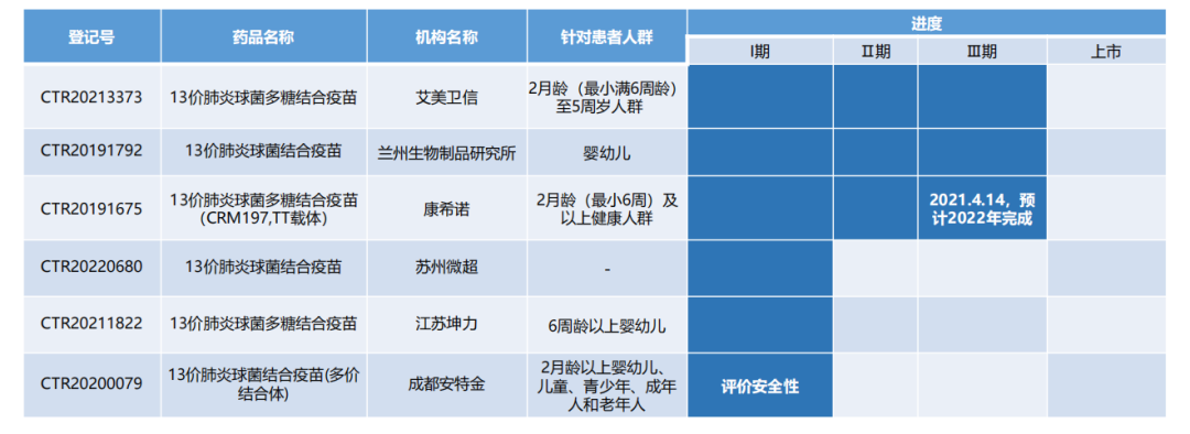 康希诺不相信眼泪易倍体育 EMC易倍(图5)