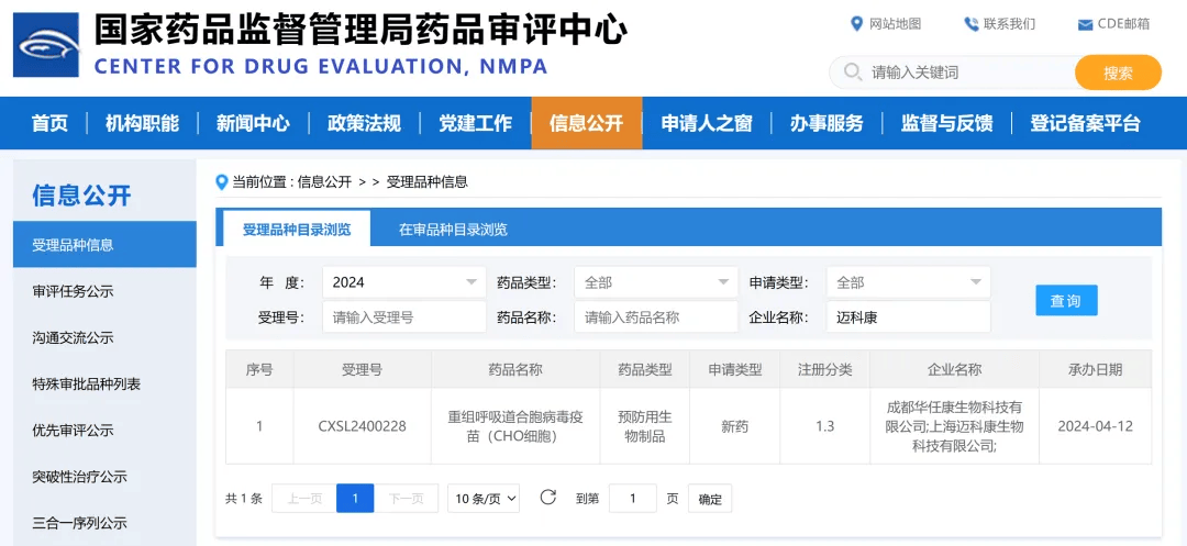易倍体育 EMC易倍最新进展：迈科康生物重组RSV疫苗IND申请获CDE受理(图1)