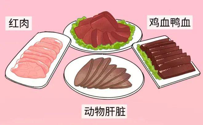 EMC体育 EMC易倍体育一种女性更容易流失的营养缺乏可能会头晕、疲惫、易激怒……(图3)