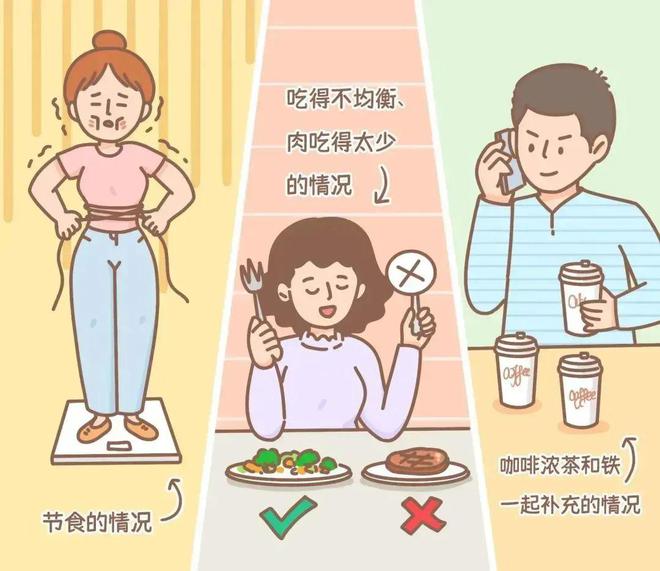 EMC体育 EMC易倍体育一种女性更容易流失的营养缺乏可能会头晕、疲惫、易激怒……(图6)