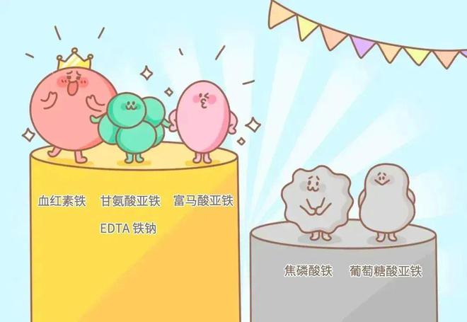 EMC体育 EMC易倍体育一种女性更容易流失的营养缺乏可能会头晕、疲惫、易激怒……(图8)