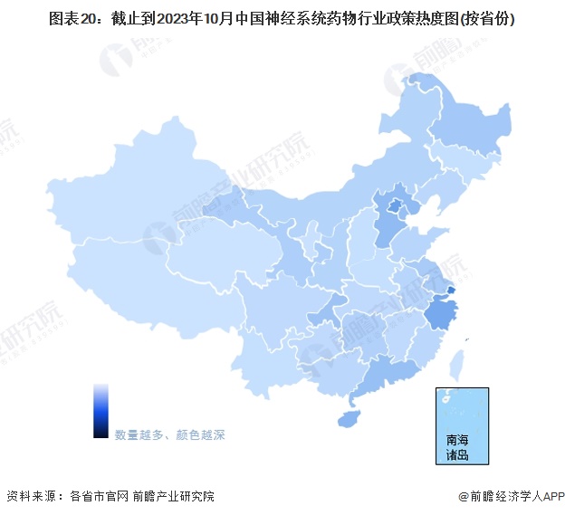 EMC体育 EMC易倍体育重磅！2023年中国及31省市神经系统药物行业政策汇总及解读（全）多个省份布局中枢神经系统(图6)