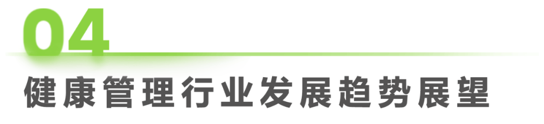 医疗健康管理行业资EMC体育 EMC易倍体育讯：中国健康管理行业研究报告(图20)