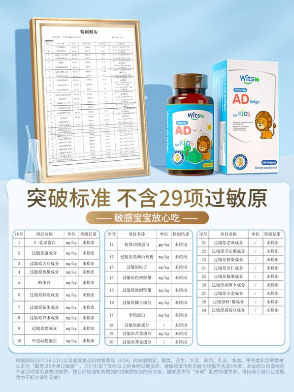 婴童营养品“无敏”意识觉醒Witsbb健敏思让敏感宝易倍体育 EMC易倍宝也能放心吃(图3)