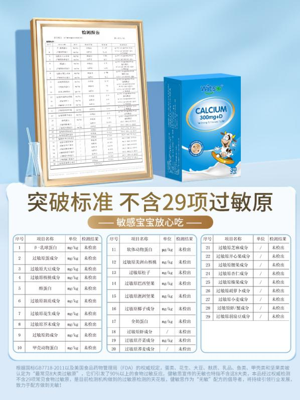 婴童营养品“无敏”意识觉醒Witsbb健敏思让敏感宝易倍体育 EMC易倍宝也能放心吃(图4)