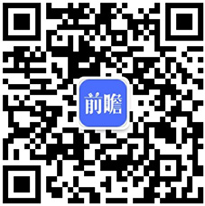 什么专业更好找工作？丨BOSS直聘2021高校应届生专业就业竞易倍体育 EMC易倍争力报告(图6)