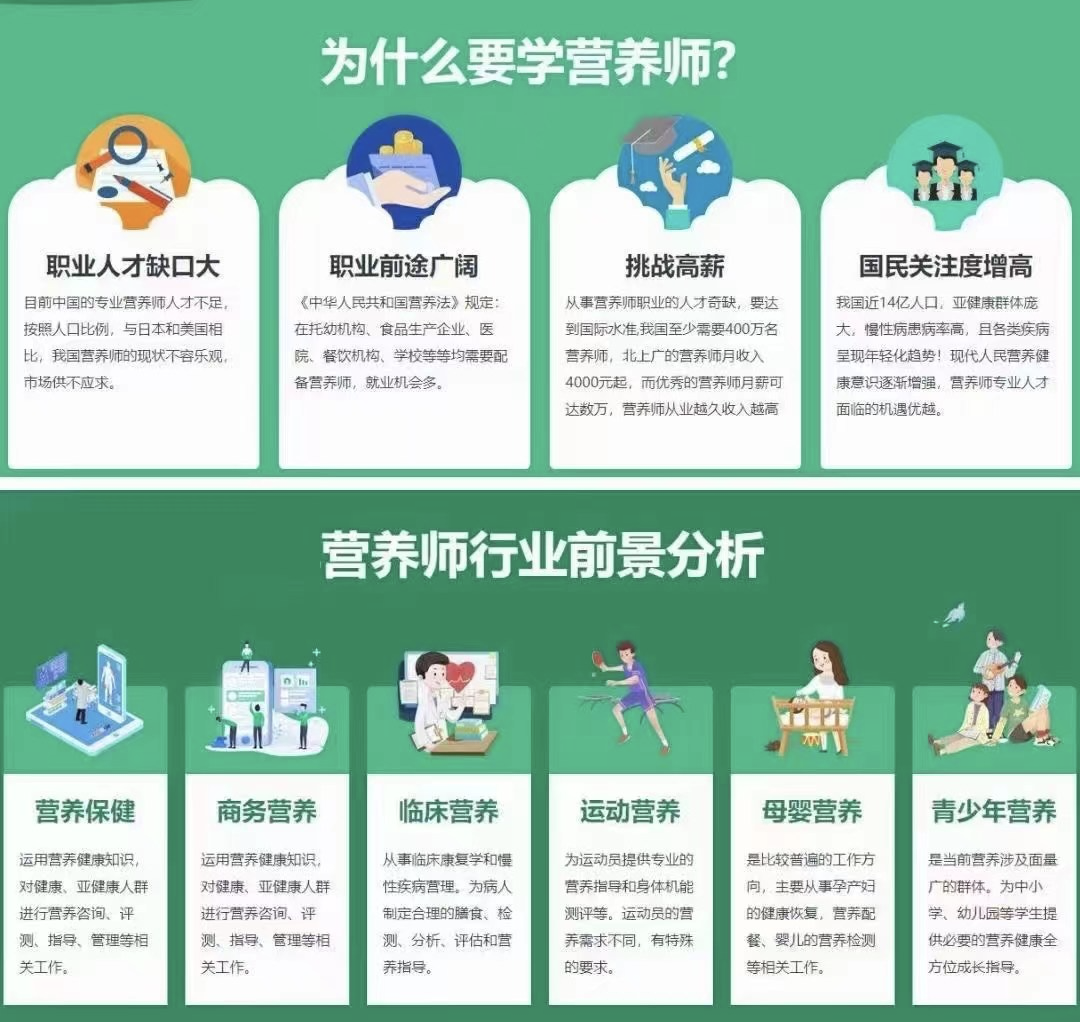 20EMC易倍体育 易倍EMC24年人社第三方公共营养师报考条件解析(图1)