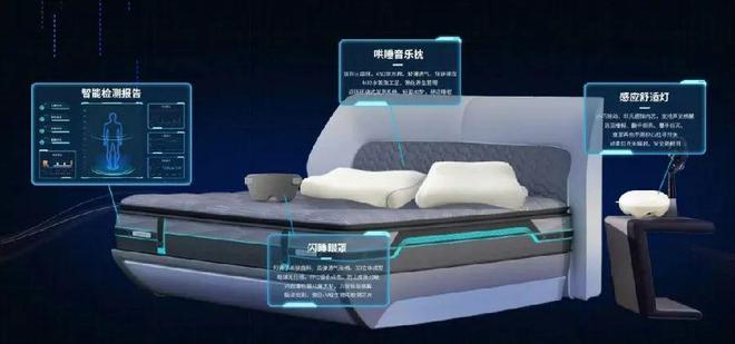 易倍体育 EMC易倍超60%中老年失眠助眠消费暴涨！4000亿睡眠经济蕴含哪些银发商机？(图11)