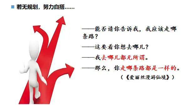 EMC体育 EMC易倍体育报考志愿时选择大学专业的四大误区！(图4)